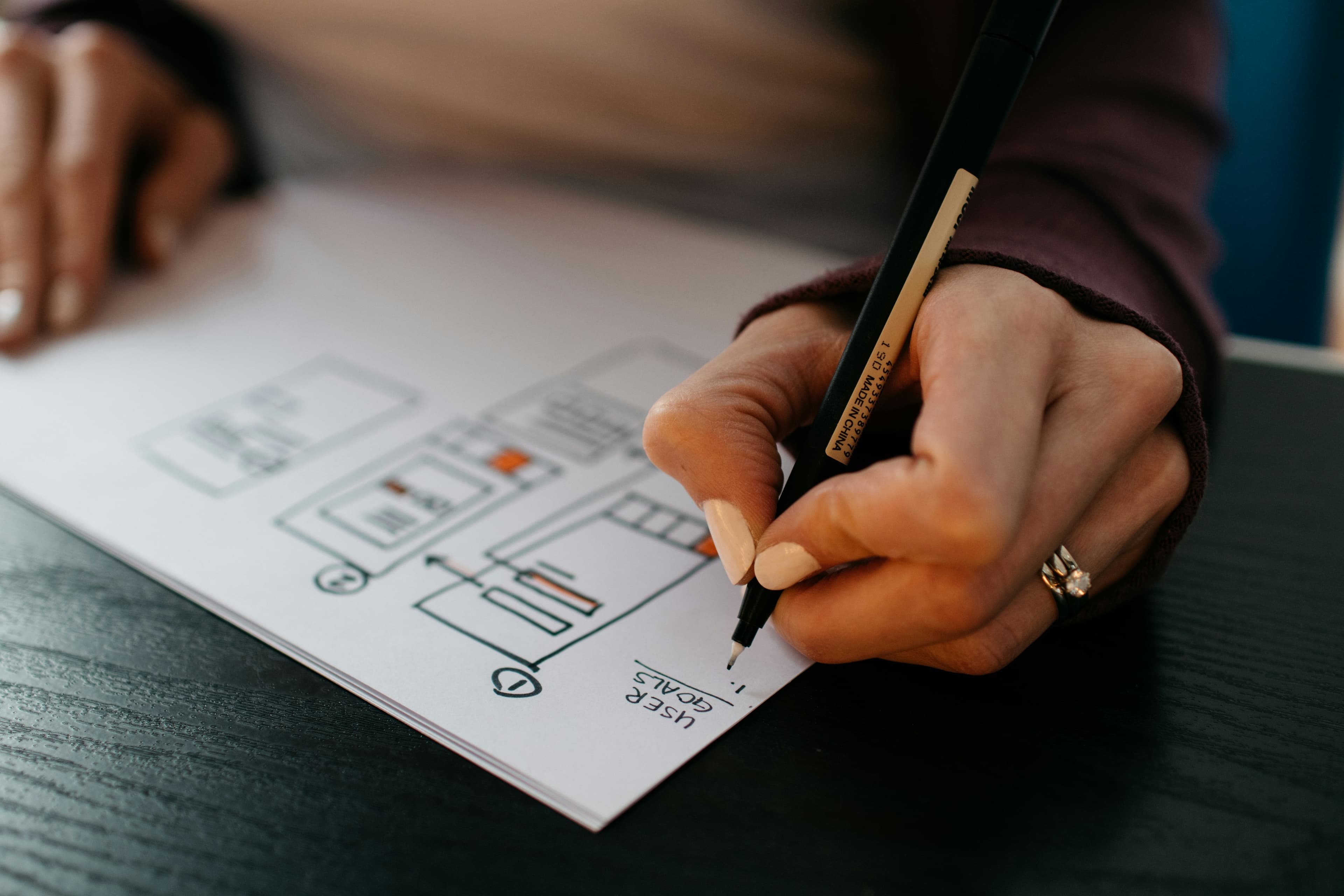 Hand-sketched wireframes and user-goals notes on paper