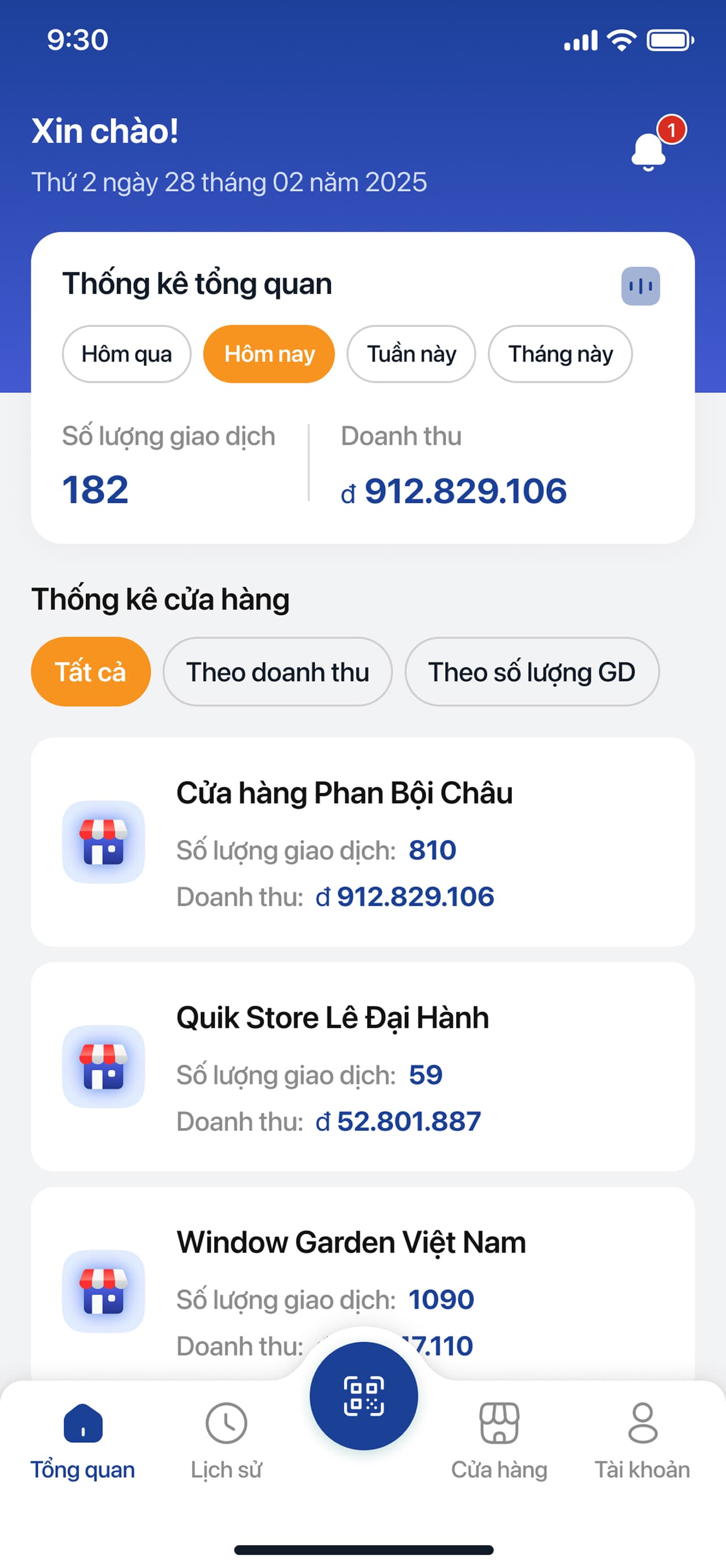 Merchant home dashboard across stores