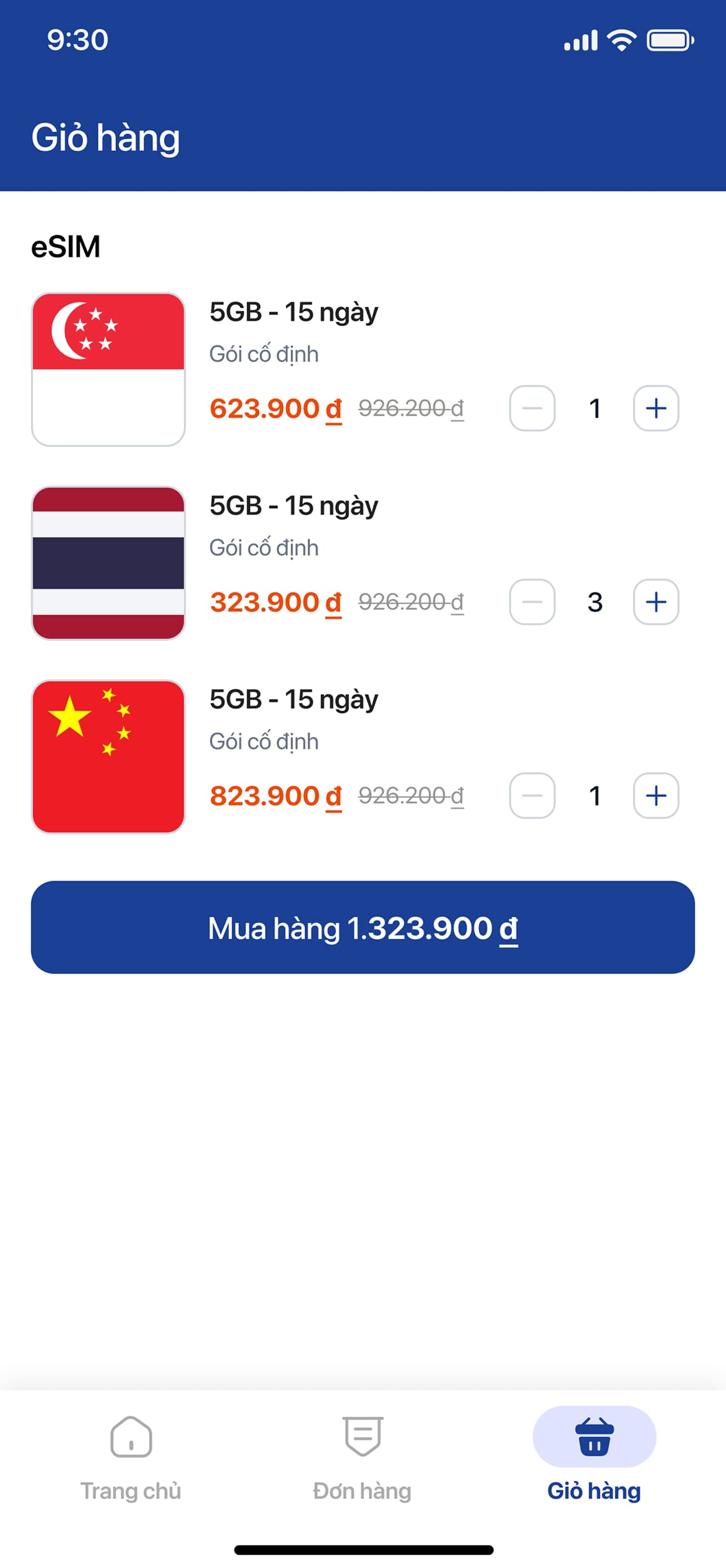 Shopping cart with multiple countries
